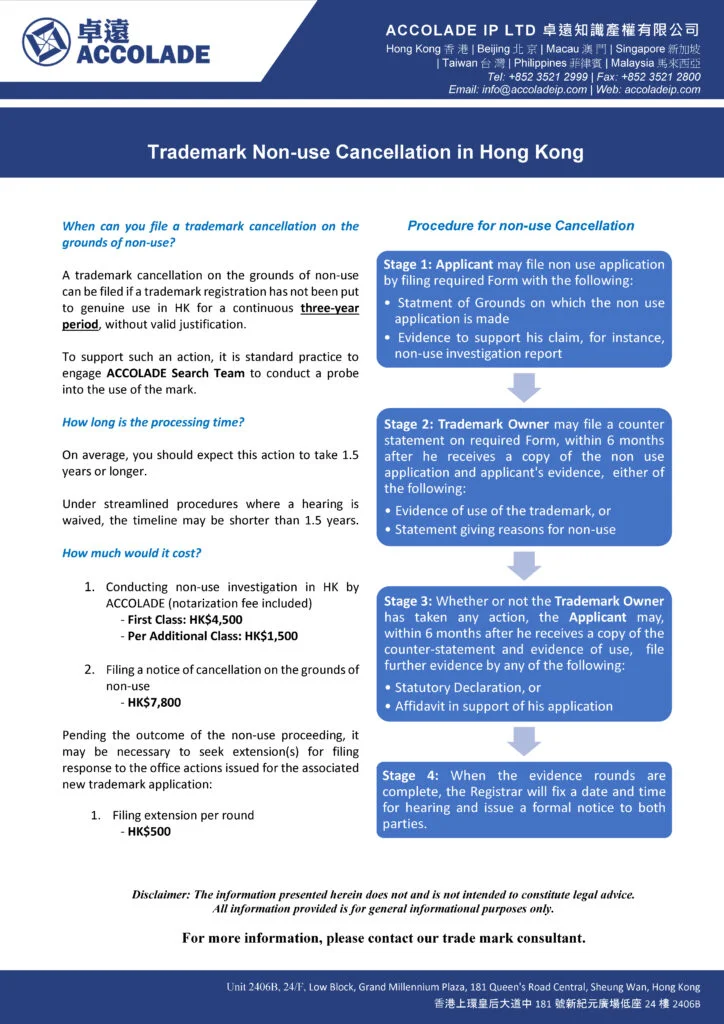 download_leaflet